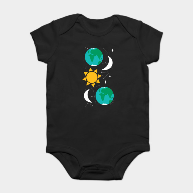 Sun, Moon and Earth